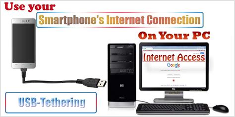 Search through the folder and now that you know how to program a car computer with a laptop, get started! Share Smartphone Internet Connection on Computer Laptop