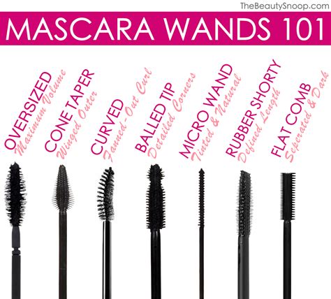 Mascara Wands 101 What You Should Know Before Your Next Purchase