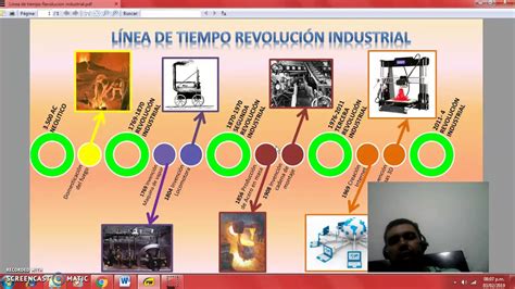 Linea De Tiempo De La Revolucion Industrial Docsity P Vrogue Co