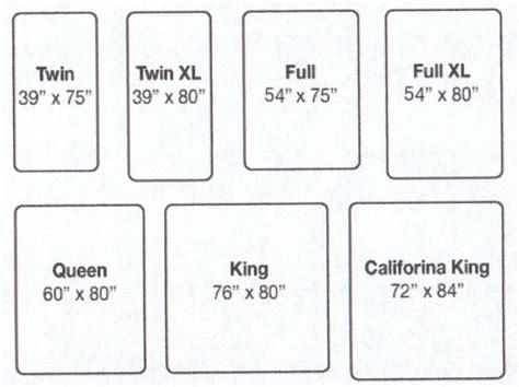 Mattress Sizes Chart Real Life Real Friends Real Deal