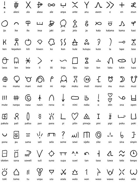 Toki Pona Hieroglyphs Symbolic Tattoos Small Tattoos Finger Tattoos