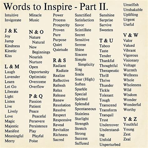Words To Inspire Search Results Writing Words Inspirational Words