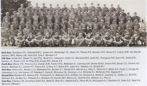 C Squadron Sas 1969 Special Forces Roll Of Honour