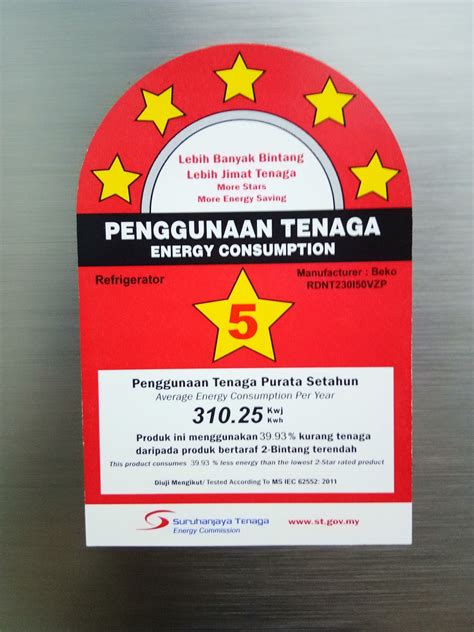 Saya adalah anak pertama dari sebuah keluarga yang serba berkecukupan walaupun tidak kaya raya. Peti Sejuk Beko