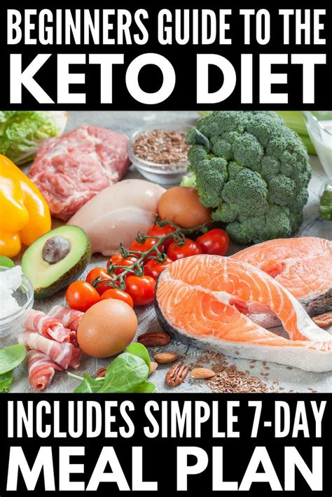 Keto Diet Meal Plan For Beginners Interested In The High Fat Diet