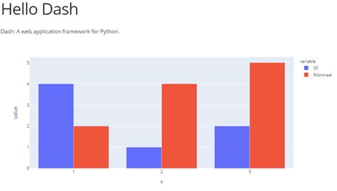 Python Pandas Valueerror Arrays Must Be All Same Length Programmer Sought