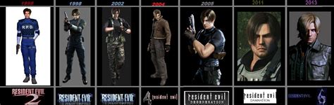 Pin By Juan Camilo Ospina On Resident Evil Resident Evil Leon Scott