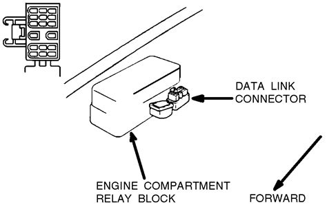 Ford Obd1 Connector Pinout