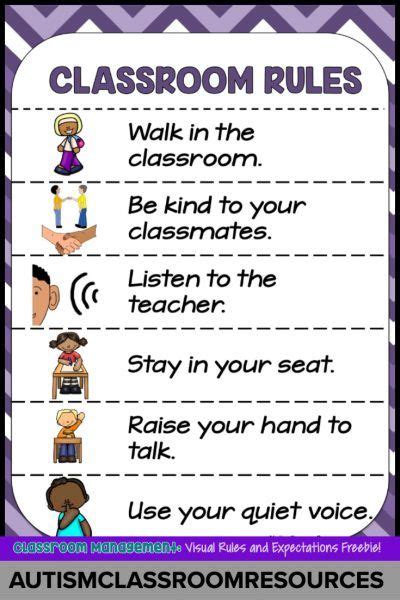 Classroom Management Relies On Having A Set Of Clear Expectations For
