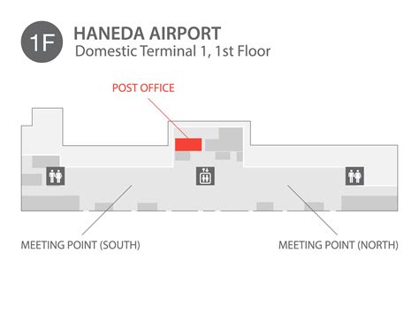 Haneda Airport Domestic Terminal 1
