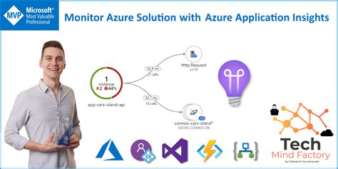Azure Application Insights Logo Reverasite