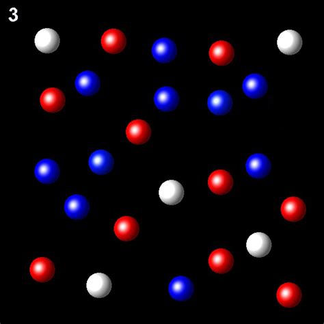 Gases