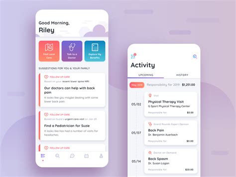 Healthcare App Dashboard And Activity By Alexandra Ivanchenko On Dribbble