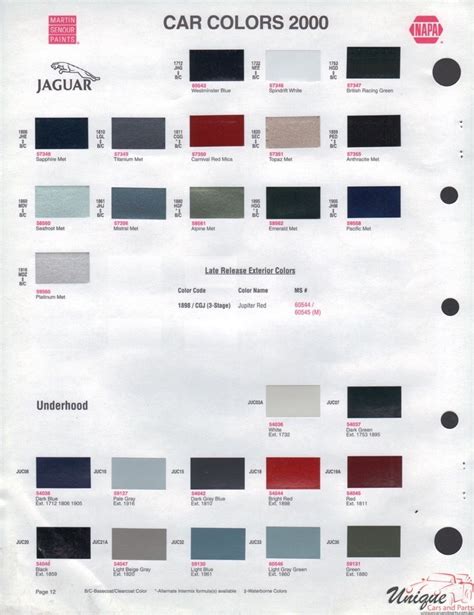 Jaguar Paint Chart Color Reference 2020