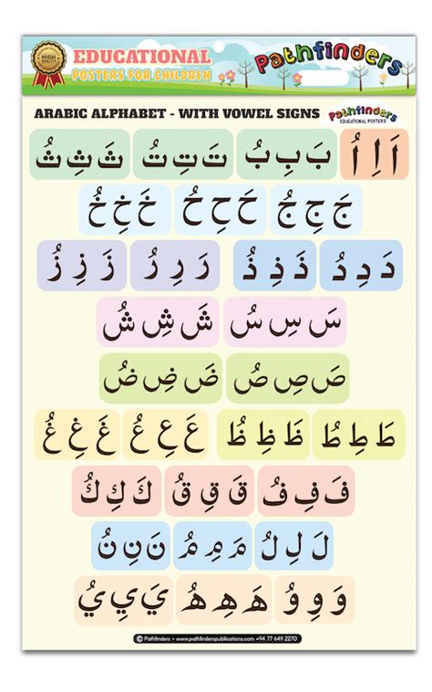 Arabic Alphabet And Vowels