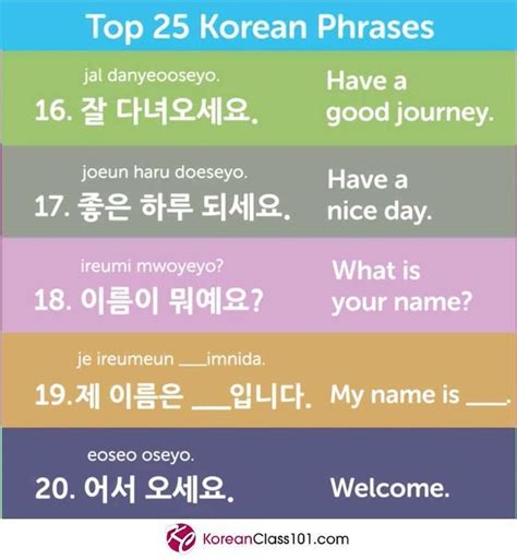 Learn Korean Learn Korean Alphabet Korean Phrases Korean Language Learning