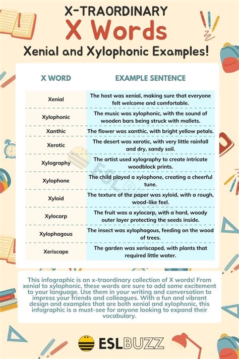 Words Contain The Letters
