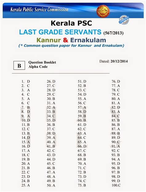 Kannur university recruitment 2015 (jobs, vacancies): KERALA GOVERNMENT: Kerala PSC Last Grade Servants (567 ...