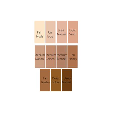 Dermablend Makeup Color Chart Mugeek Vidalondon