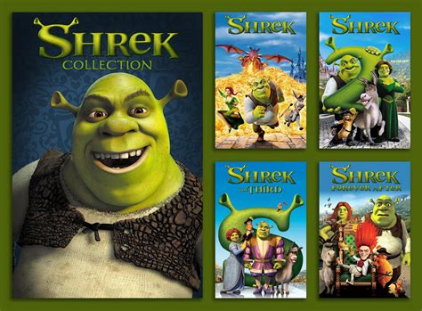Collection Shrek Collection Rplexposters