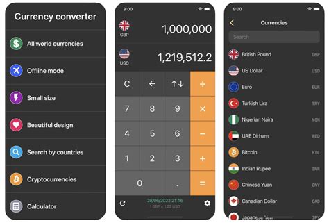 Best Iphone Currency Apps For Travellers And Traders Ios Hacker