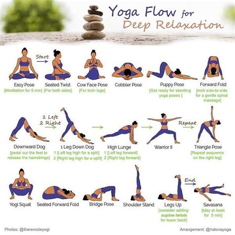 1749 Likes 12 Comments Halona Yoga 🌙 Halonayoga On Instagram “yoga Sequence For Deep