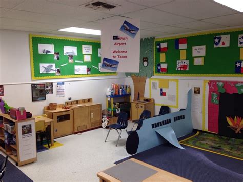 Transportation Theme Airport Dramatic Play Area Role Play Areas