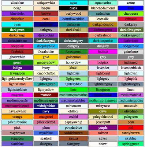 Colour Name Chart Color Names Chart Color Activities