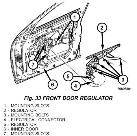 I have a 2006 dodge stratus and the drivers side power ...