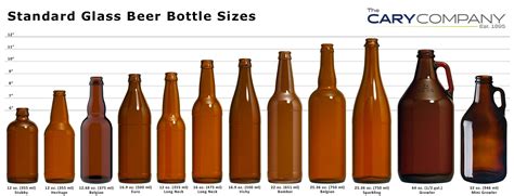 Beer Bottles Wholesale And Bulk Variety Of Sizes And Styles