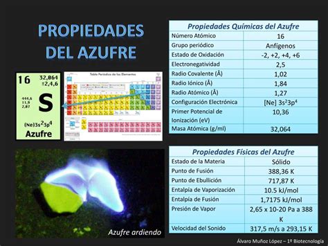 Ppt Azufre Powerpoint Presentation Free Download Id5526481