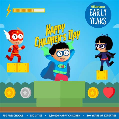Happy Childrens Day Millenium Early Years Manikonda