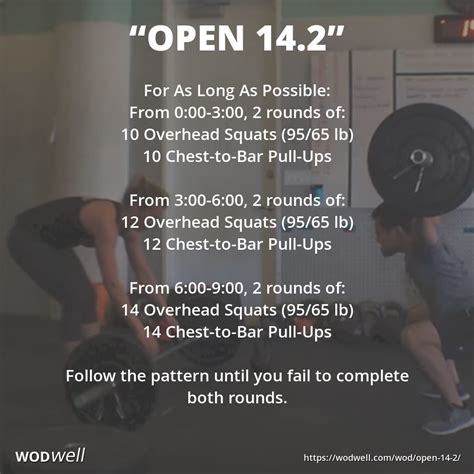 Open 142 Workout 2014 Crossfit Games Open Wod Wodwell Squat