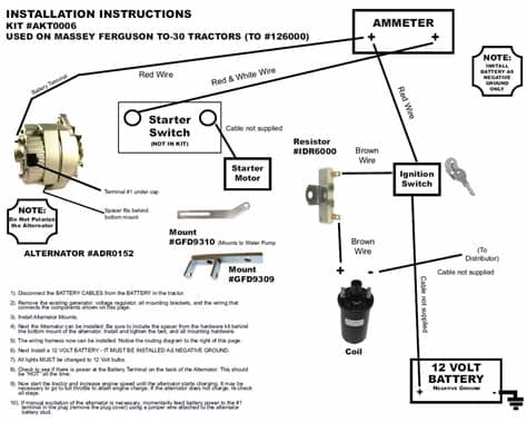 Mf 135 Diesel Wiring Diagram Manual - Wiring Diagram Schemas