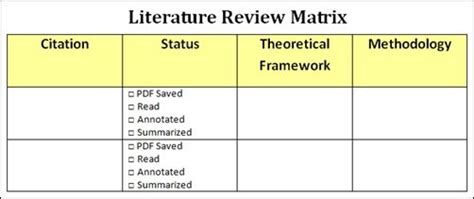 literature review matrix literature reviews phd