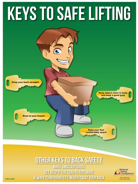 Back Safety Keys To Safe Lifting Poster