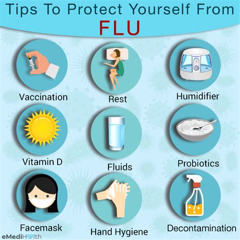 How To Fight The Flu At Home Emedihealth