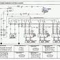 Kia Sportage Ecu Wiring Diagram
