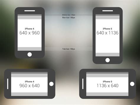 Iphone Size Cheat Sheet By Jd Uchima On Dribbble