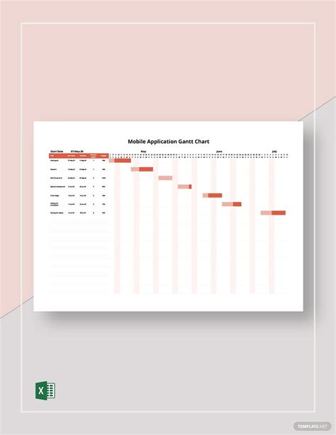 Mobile Application Gantt Chart Template In Excel Download