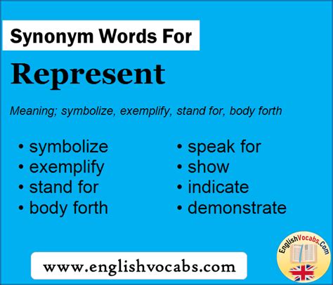 Synonym for Represent, what is synonym word Represent - English Vocabs