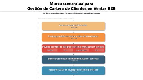 Los 5 Mejores Ejemplos De Marcos Conceptuales Con Muestras Y Plantillas