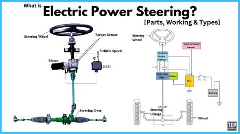 Electric Power Steering Eps Fungsi And Cara Perawatannya