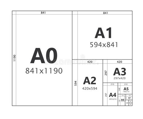 o tamanho do papel da série a cobre a carta de comparação de a0 ao formato a10 ilustração do