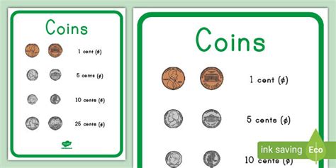 Value Of Coins Classroom Poster Teaching Resource Twinkl