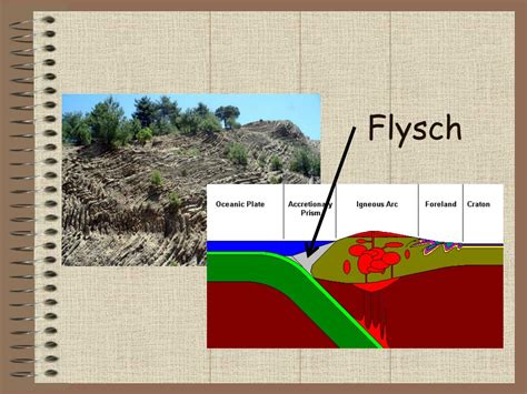 Ppt What Are Transform Boundaries Flysch And Exotic Terranes