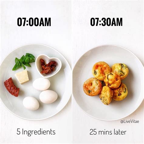 It can be hard to find meals that meet all of those needs and are also lower in calories to help you stay in a calorie deficit (aka eating less calories than you're burning) to meet your weight loss goals. Ryan Carter on Instagram: "Short on time? Then try these 30 minute egg mu… | Low calorie recipes ...