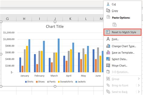 How To Create A Chart Template In Microsoft Excel