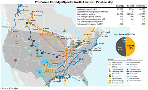 Canadas Enbridge Would Acquire Spectra Energy In Us28b All Stock Deal