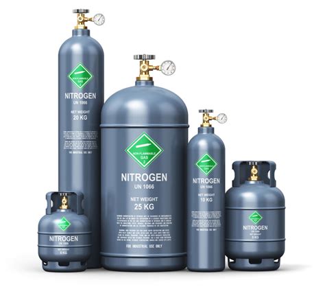 What Nitrogen Gas Bottle Size Do You Need Australian Rent Free Gas